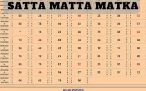 surat satta matta matka at Matchbox 9 Featured image